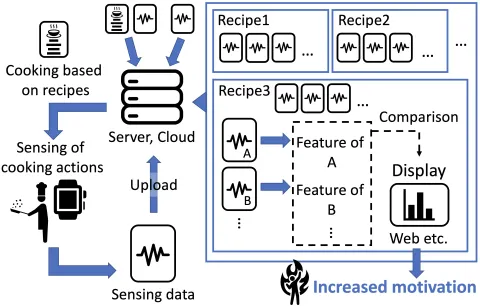 IWIN2023にて熊澤さんと山口さんの2名が発表してきました