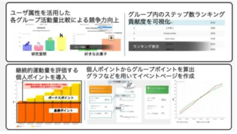 電気・電子・情報関係学会 東海支部連合大会にて発表しました