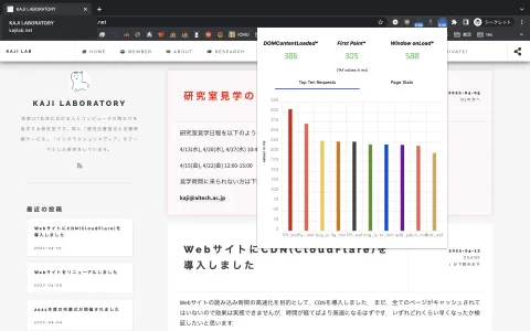 WebサイトにCDN(CloudFlare)を導入しました